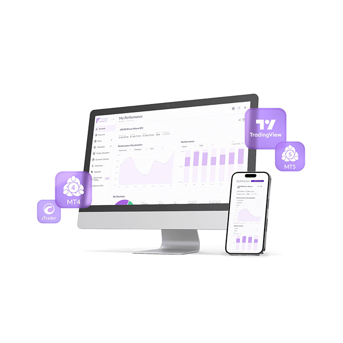 Обзор брокерa Fusion Mаrkets: Нaдёжный выбор для трейдеров