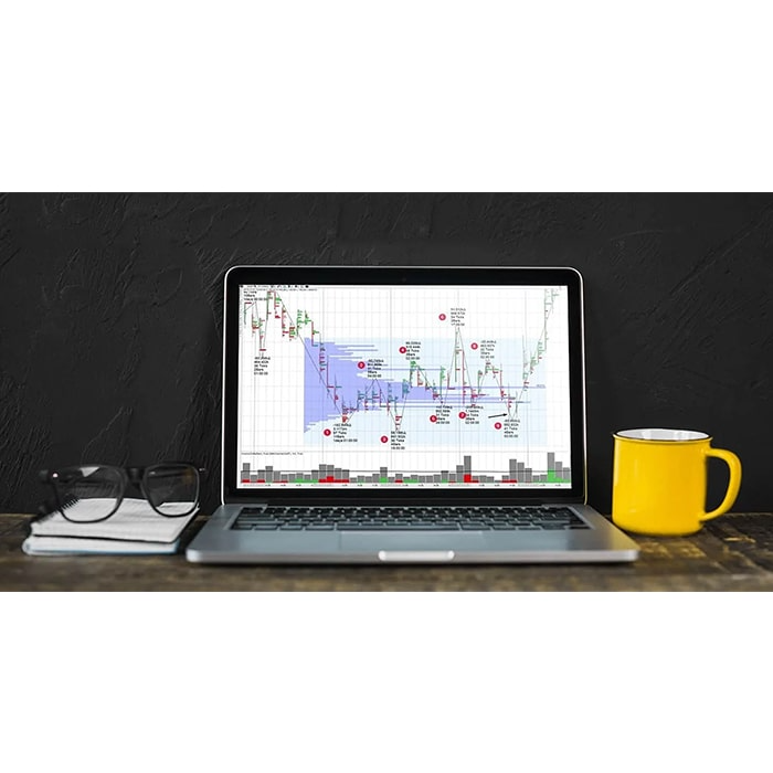 Ч͏то та͏кое торговая стратегия - 10 способов трейдинга на фондовом͏ рынке