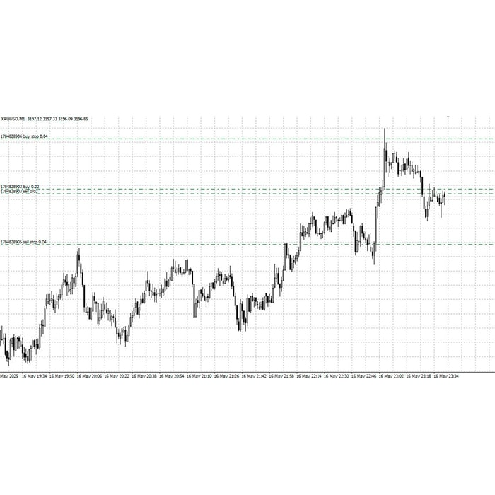 Как настроить Робот-Автомат